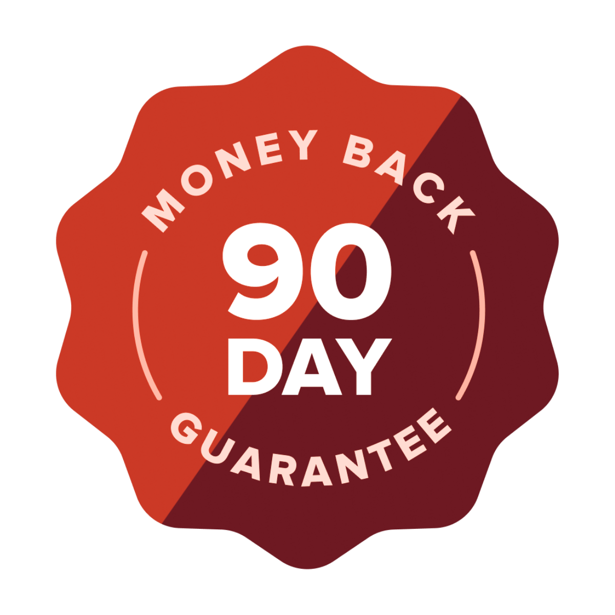 Extended 90-Day Money Back Guarantee