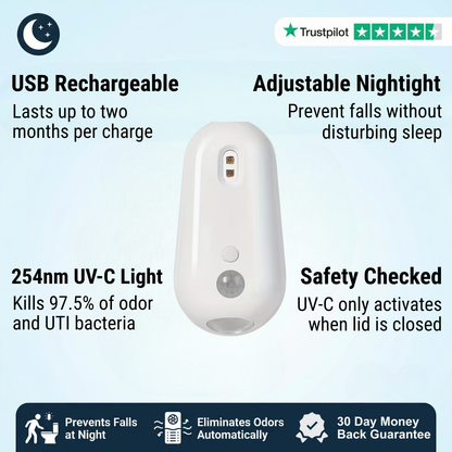 Cleanbeam
