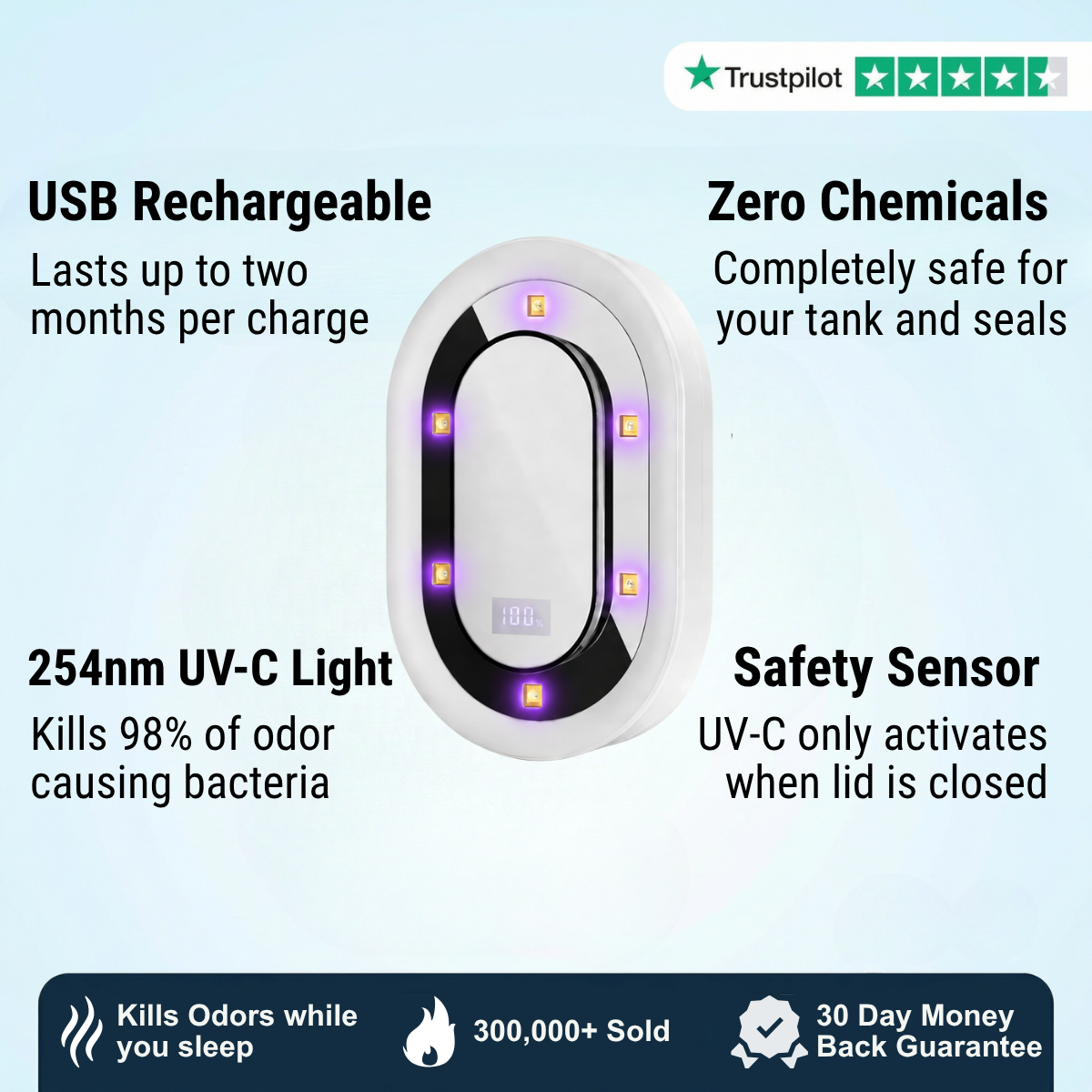 Cleanbeam