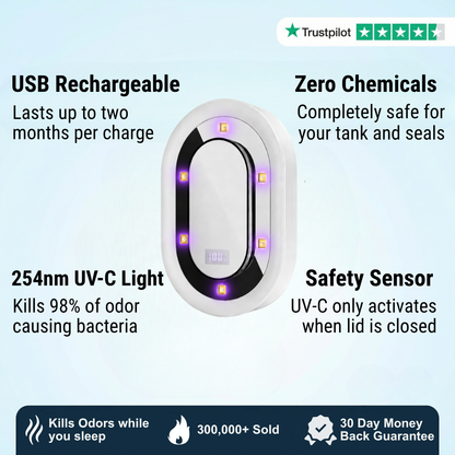 Cleanbeam